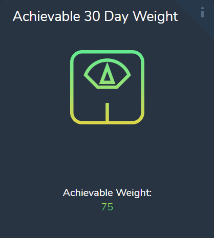 available 30 day weight