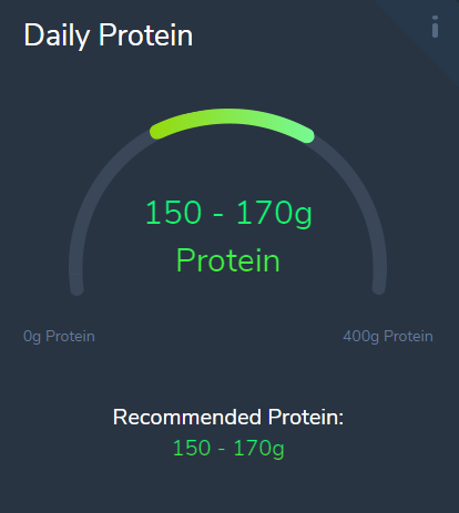 daily protein