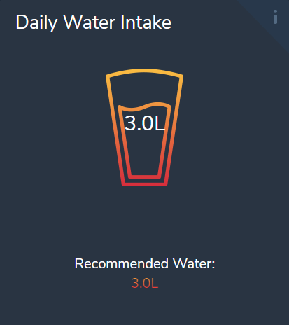 daily water intake